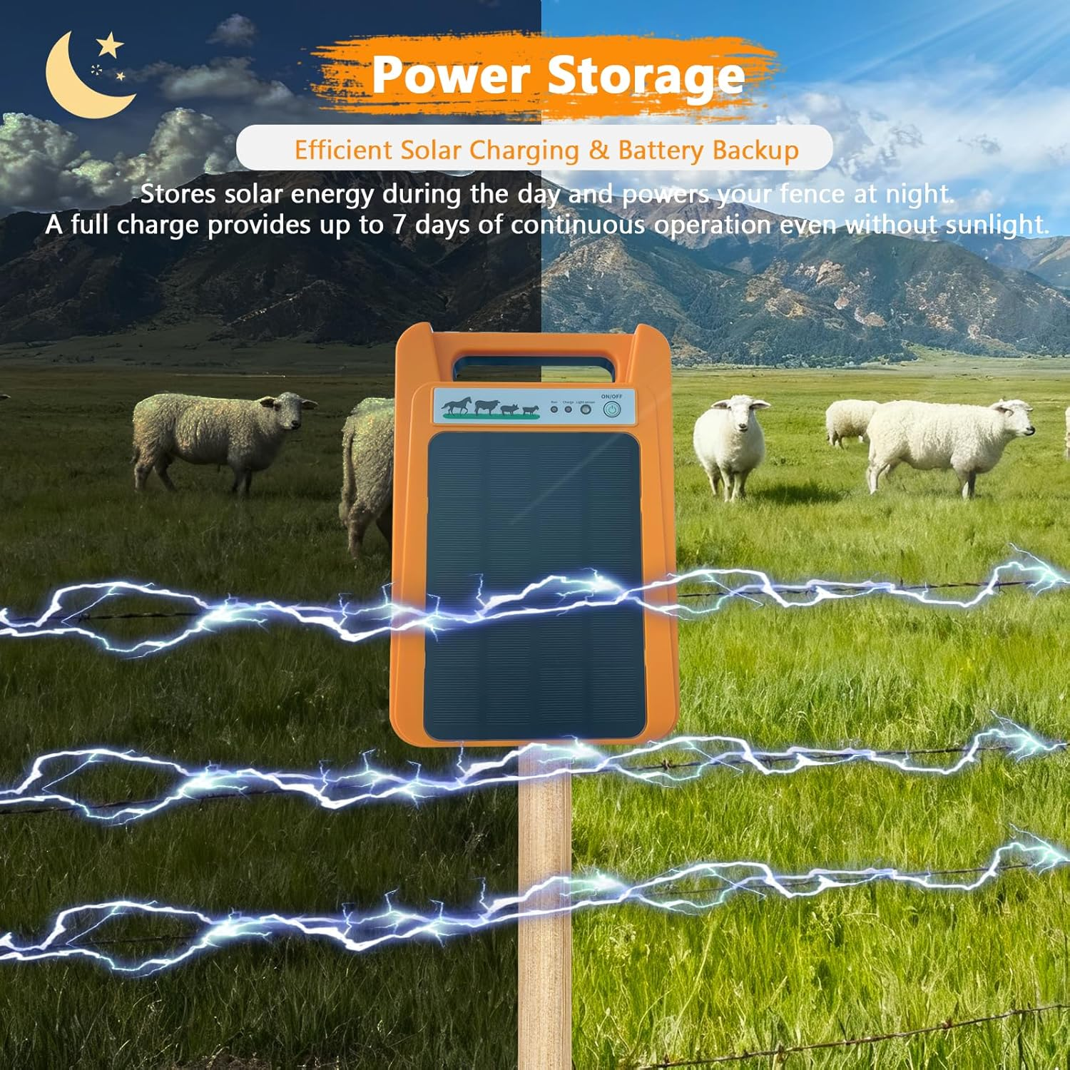 Solar Electric Fence Charger, 0.2J 8000V Solar Powered Fence Charger with Day/Night Mode, 24-Hour Uninterrupted Protection for Livestock, Poultry & Garden