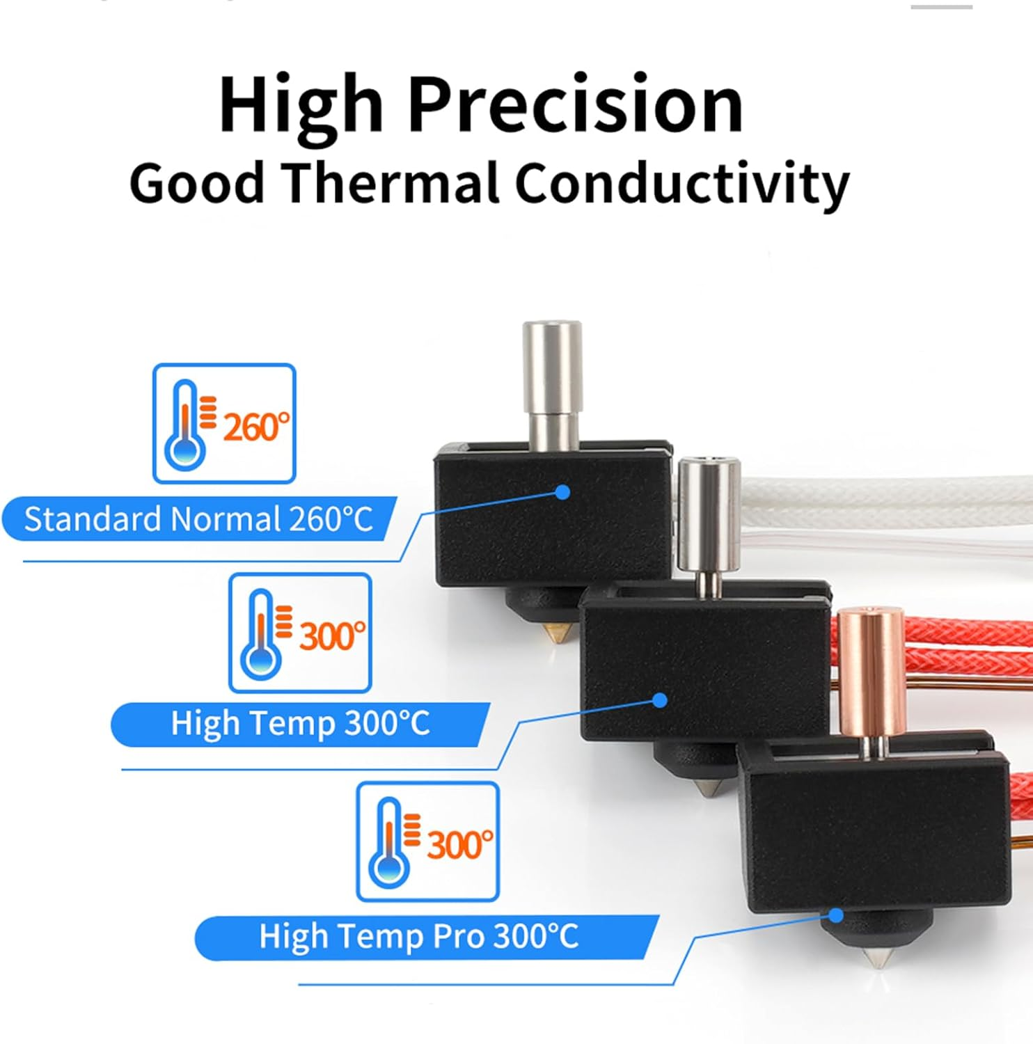 Sprite Extruder Upgrade Heater Block Kit High Temperature 300℃ with Bimetal Heatbreak Plated Copper Heater Block Nozzle DIY Assembled Compatible with Ender-3 S1 /CR-10 Smart Pro image number 4