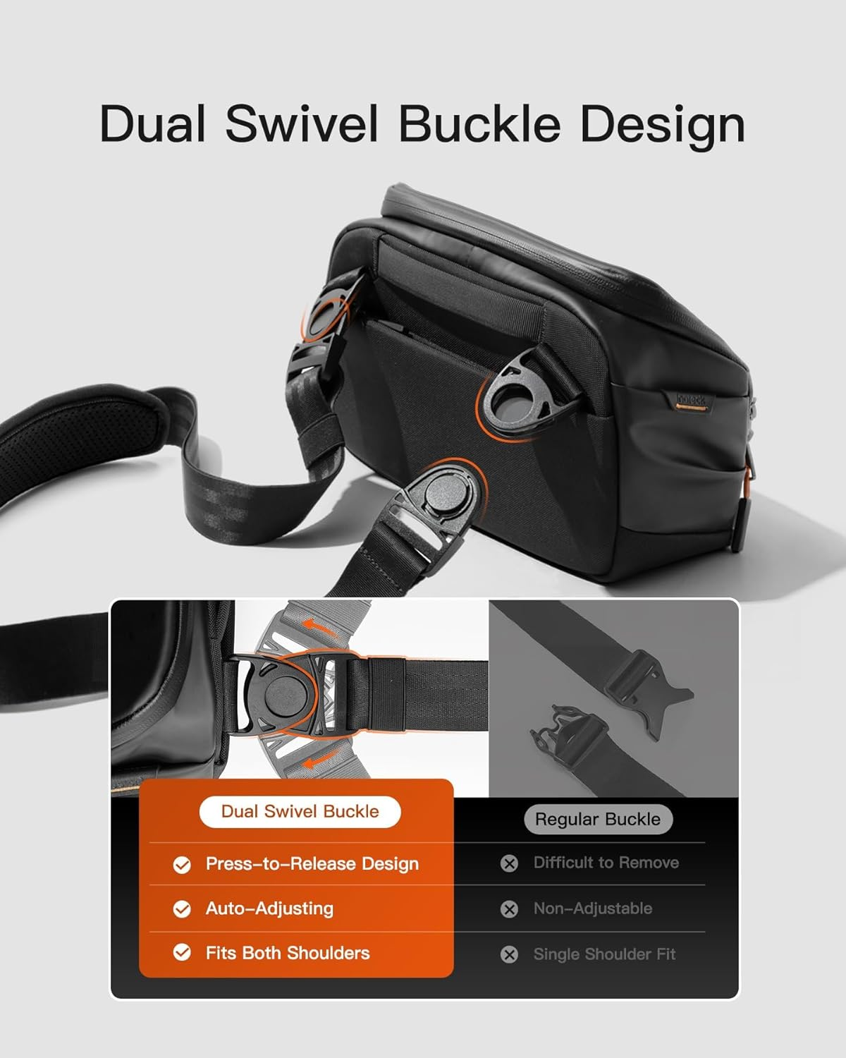 Inateck Tech Sling Bag, 135&deg; Opening Design Tech Pouch, Water-Resistant Desk Caddy Compatible with Ipad Mini, Switch, Hard Drives, Headphones, Protective Crossbody Bag for Daliy Use, Travel-Black image number 3