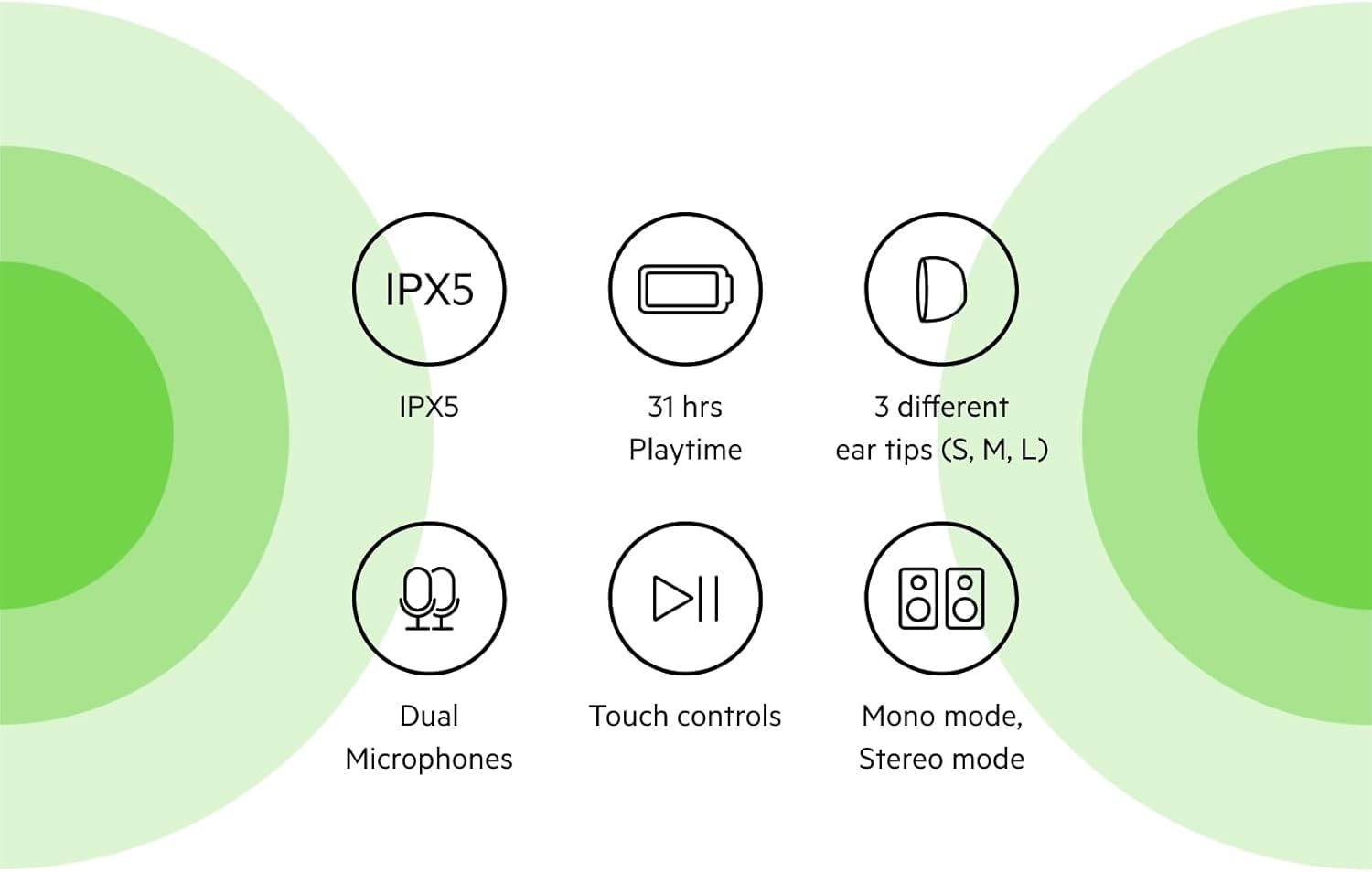 Belkin Wireless Earbuds, Soundform Rise True Wireless Bluetooth 5.2 Earphones with Wireless Charging IPX5 Sweat and Water Resistant with Deep Bass for Iphone, Galaxy, Pixel and More Black image number 5