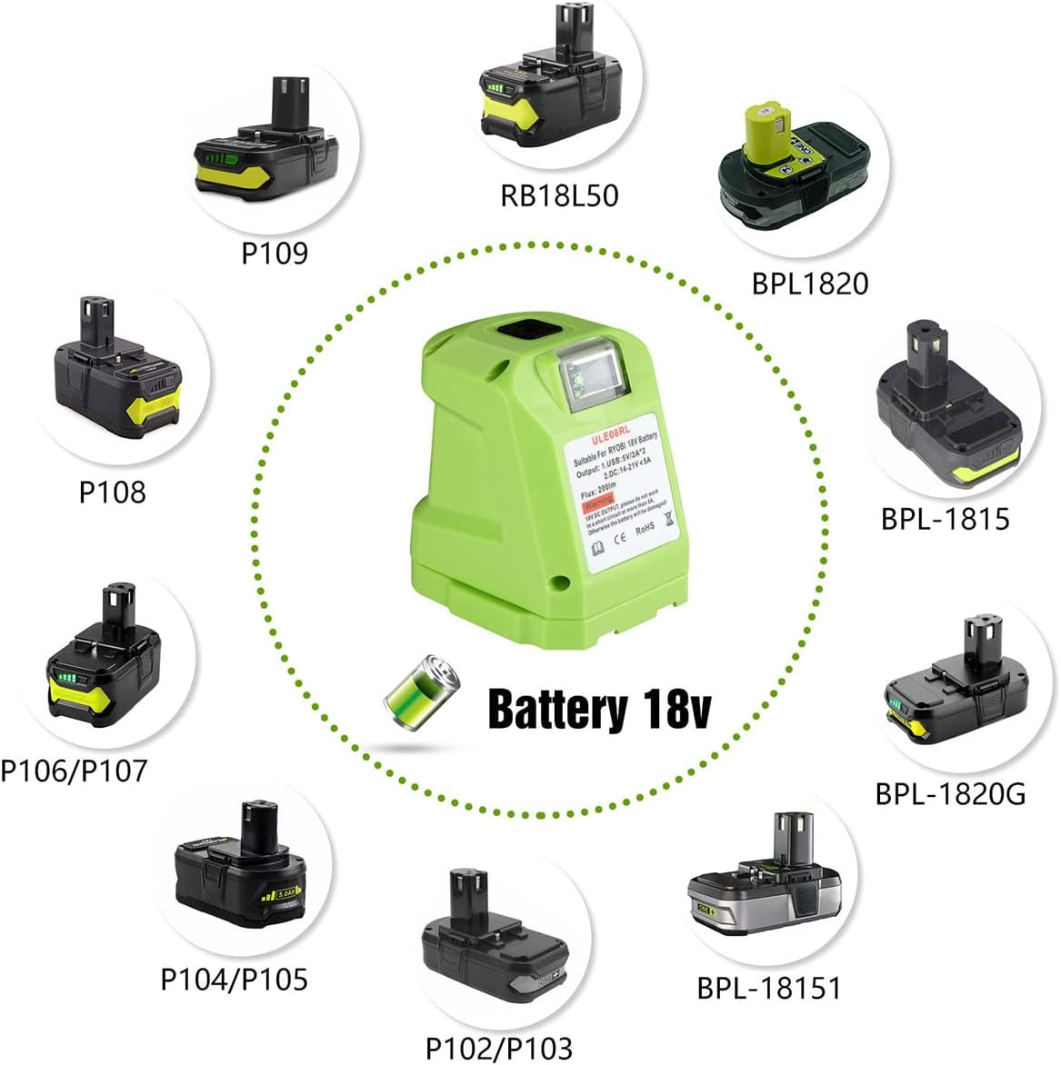 Power Inverter Compatible with 18V Battery P743 PSK005 PBP2003 P107 Portable Station Supply Charger with DC Outlet and Dual USB 300LM LED Light for Outdoor Camping image number 6