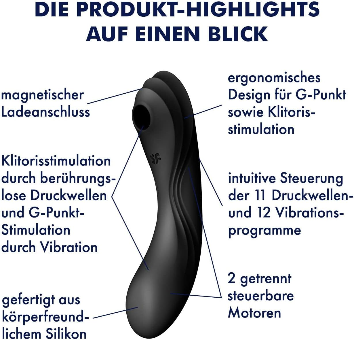 Satisfyer Curvy Trinity 4 Black image number 4