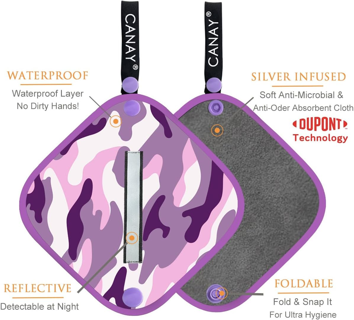 Pee Cloth for Women Hiking, Camping (2 Pack) - Female Urinal Solution for Camping Toilet Hiking - Reusable Absorbent Odorness Hygienic Alt. to Toilet Paper image number 5