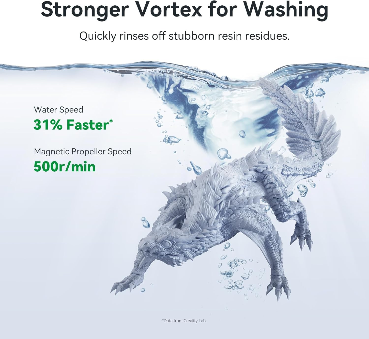 Creality Wash and Cure Station UW-03 2 in 1 Machine Resin 3D Printer Upgraded 405Nm UV Curing Rotary Box Bucket for LCD/DLP/SLA Size 8.26X6.29X7.87In image number 5