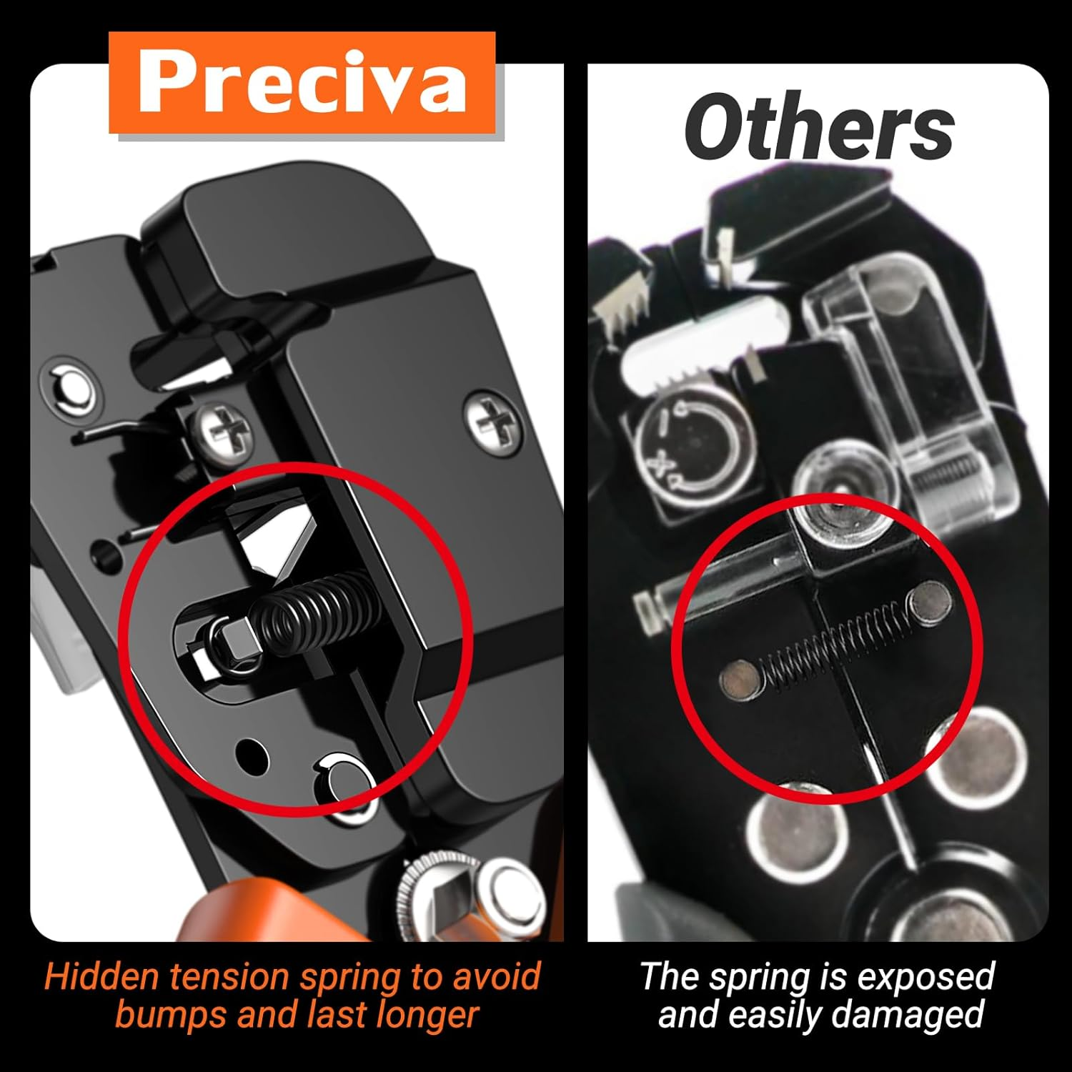 Wire Stripper, Preciva Automatic Cable Stripper and Cutter Tool Electrical for 0.2-6Mm&sup2; Cable, Self Adjustable Wire Stripper Plier image number 2