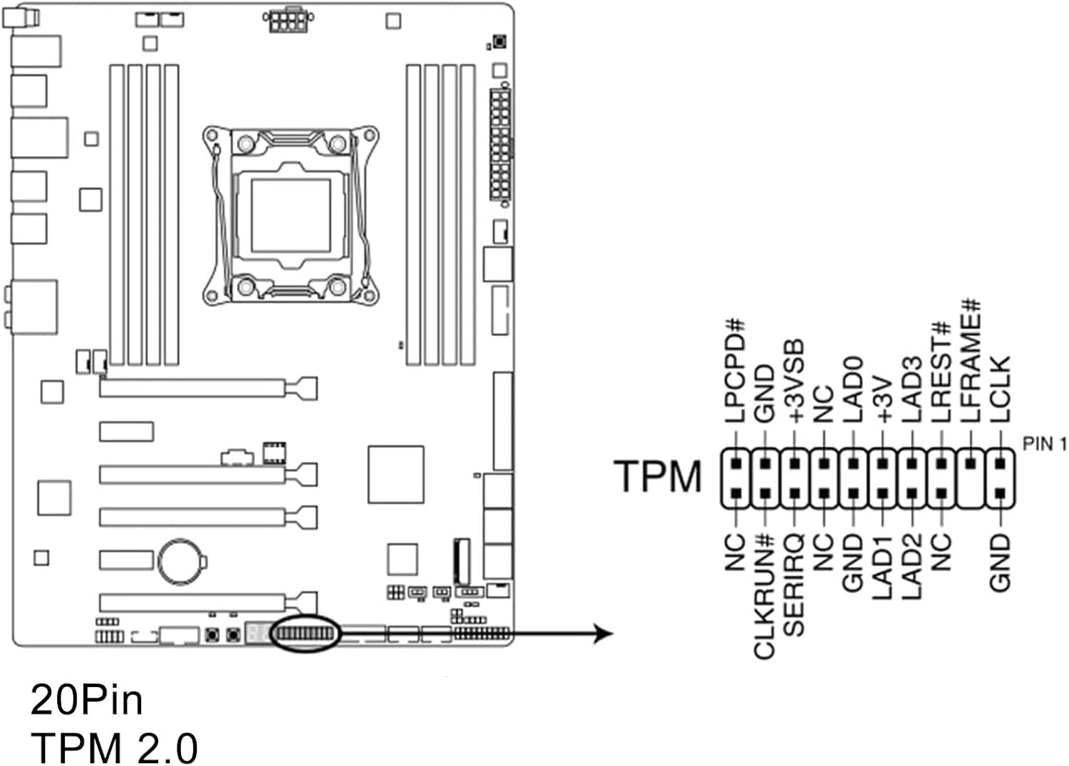 TPM 2.0 Encryption Security Module, Standalone Crypto Processor 20-1 Pin Replacement, for Motherboards image number 5