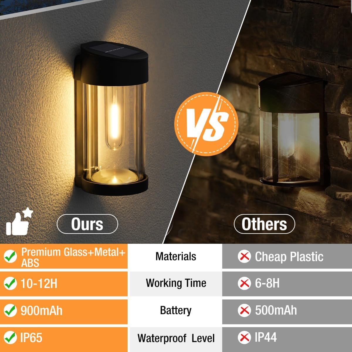 Litogo [4PK] Solar Deck Lights LED Solar Fence Lights for Outdoor Waterproof image number 4