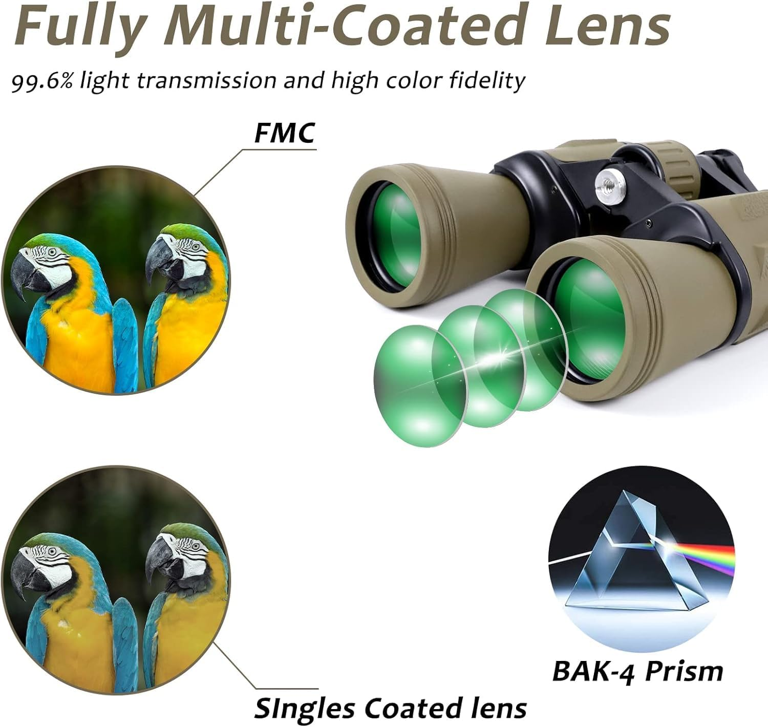 20X50 High Power Binoculars for Adults, HD Waterproof Binoculars with BAK4 Prism & FMC Lens,Portable Binocular Bird Watching Hunting Football Games Cruise with Carrying Bag,Strap,Phone Adapter-Green image number 5