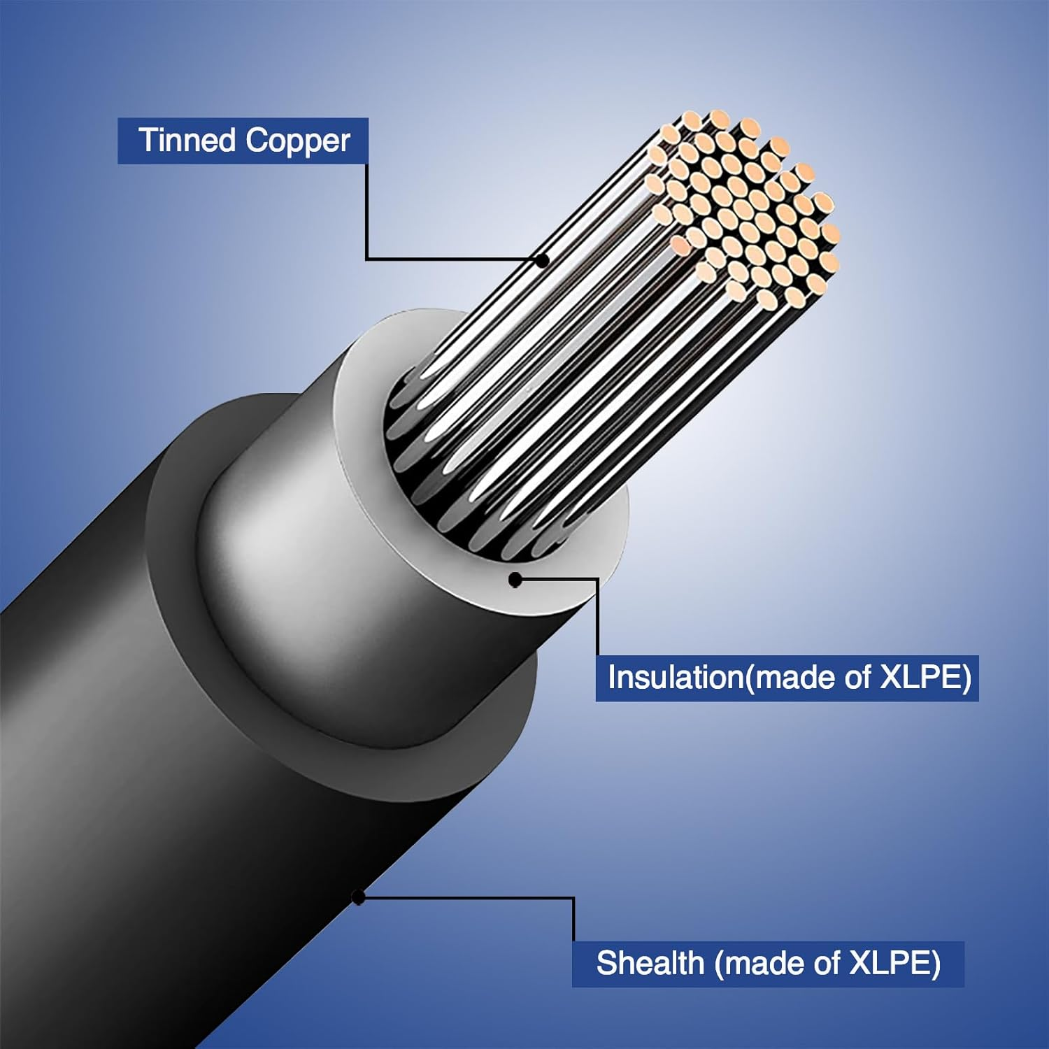Solar Cable 20 Feet 2X12 AWG Twin Wire Extension with Female and Male Connectors, Panel Cable Wire & Adaptor for Home, Shop and RV Panels image number 6