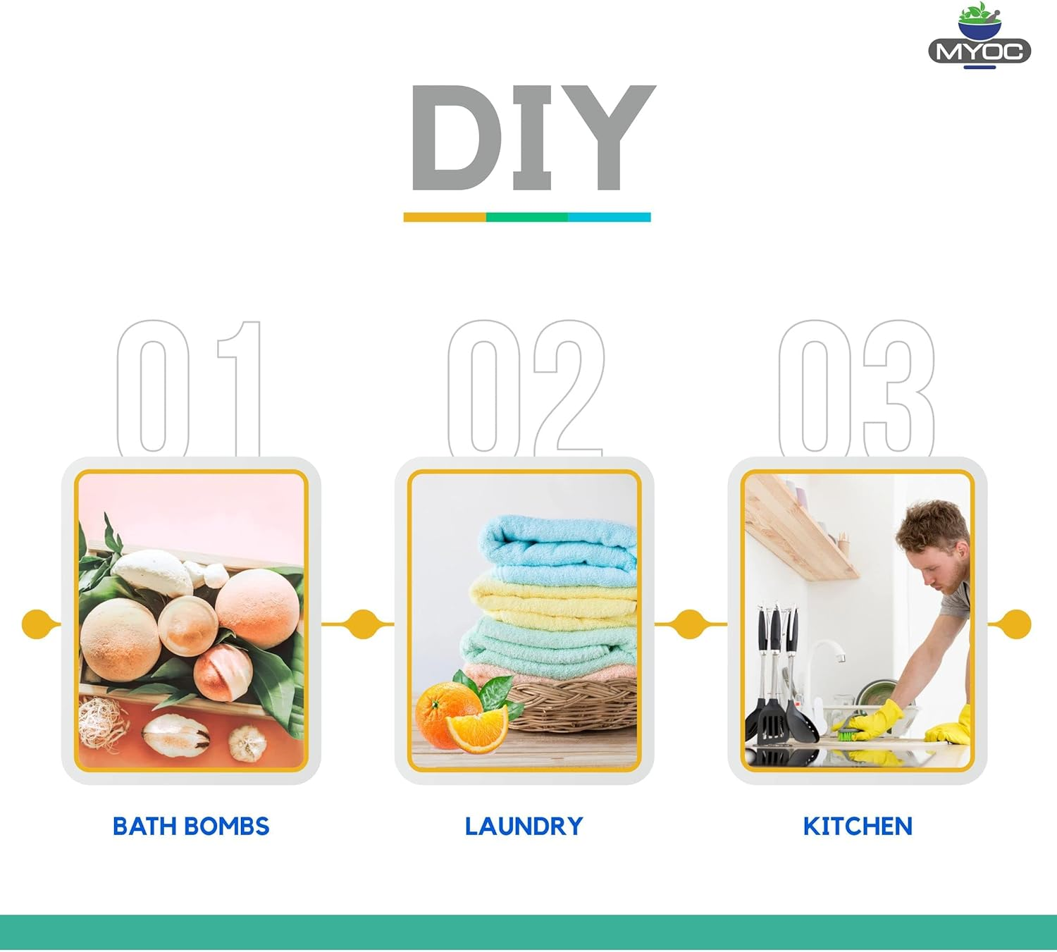 Myoc Pure Citric Acid Powder (110 G) image number 4