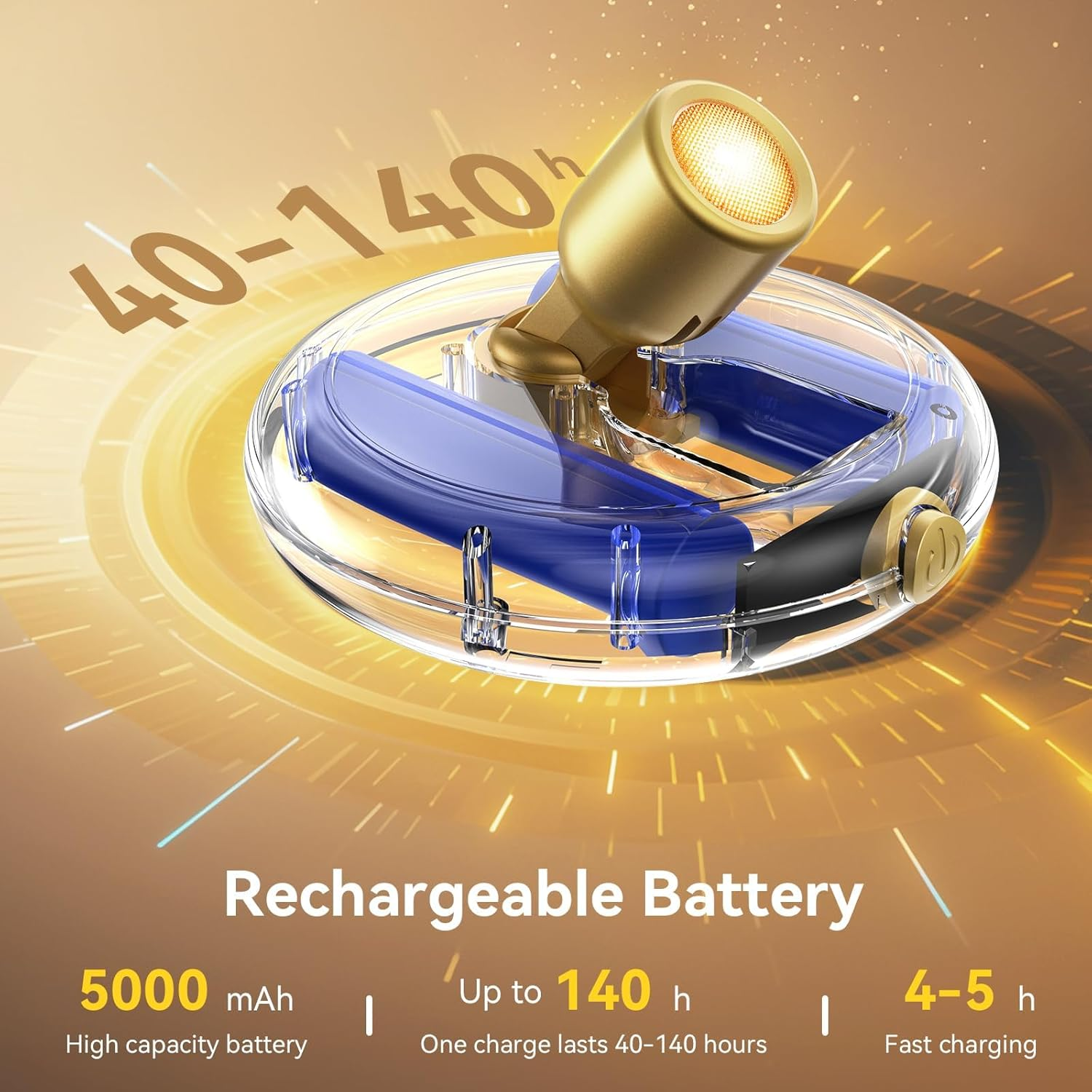 Rechargeable Picture Lights, Wireless LED Spotlight Indoor with Remote & Timer, Magnetic Dimmable Mini Wall Uplight for Indoor Plants, Artwork, Display Shelves & Closet image number 1