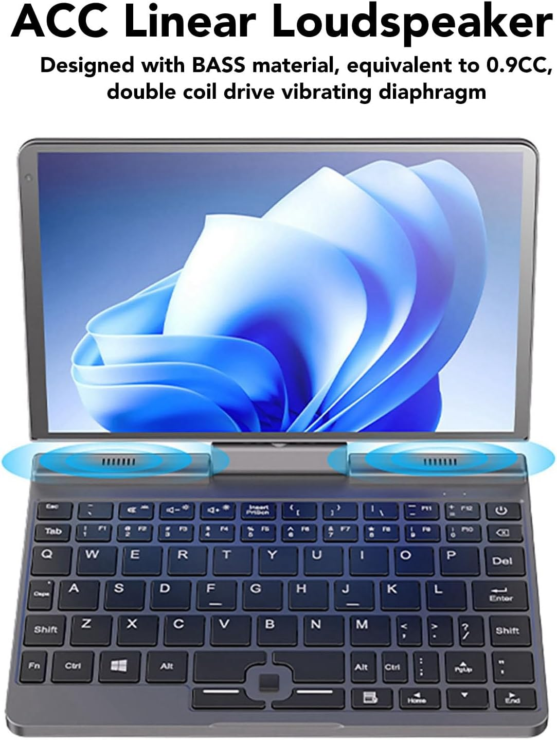11 Mini Laptop, 8.0 Inch Touch Screen Ultra Light Mini Industry Laptop, Alder Lake CPU, 12G LPDDR5 4800Mhz Micro PC, Dual Band Wifi, USB3.0 Portable Laptop Computer, image number 5