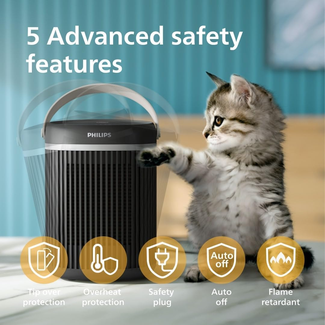 Philips 3000 Series Energy Efficient Connected Fan Heater 2000W, up to 50% Energy Savings with Ecoai, Quiet 24 Db(A), 5 Safety Features, 45&deg; Oscillation, Dark Grey (CX3120/01) image number 5