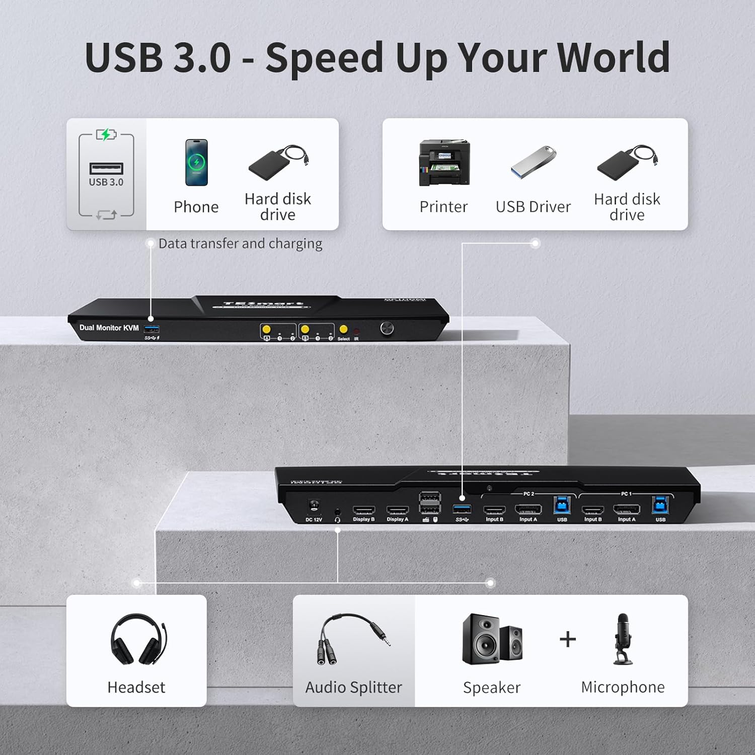 Tesmart Displayport HDMI KVM Switch 2 Monitors 2 Computers 4K@60Hz, Dual Monitor KVM Switch for 2 Port, EDID Emulators | USB 3.0 | Headset | Hotkey Switch | Button Switch, with All Input Cables image number 1