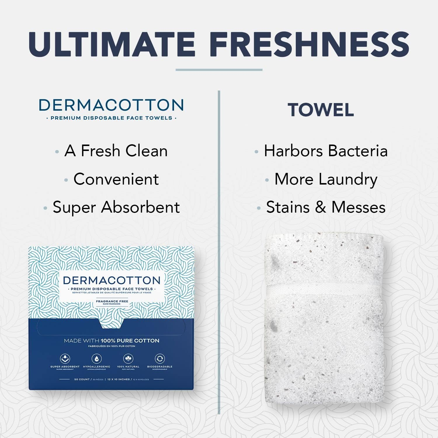 Dermacotton X-Large 100% Pure Cotton Face Towels &ndash; 50 Count Extra Large Disposable Wash Cloths for Face Washing, Makeup Removal & Acne Care | Ultra Soft, Hypoallergenic & Fragrance-Free image number 1