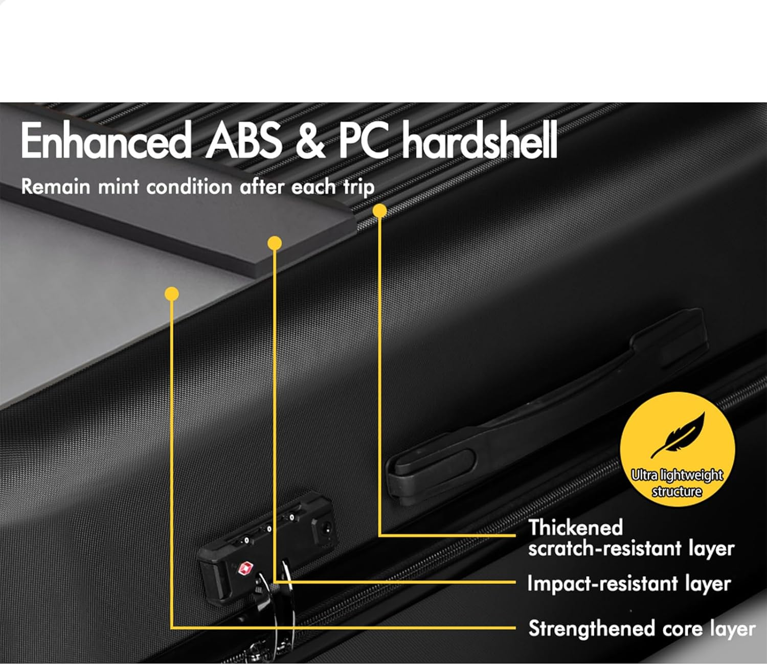 ALFORDSON 3Pcs Hardside Luggage Set 20" 24" and 28" Black Color, Hardshell Suitcases Set with Spinner Wheels, TSA Lock & Corner Protector, Carry-On & Checked Baggages Trio Pack image number 3