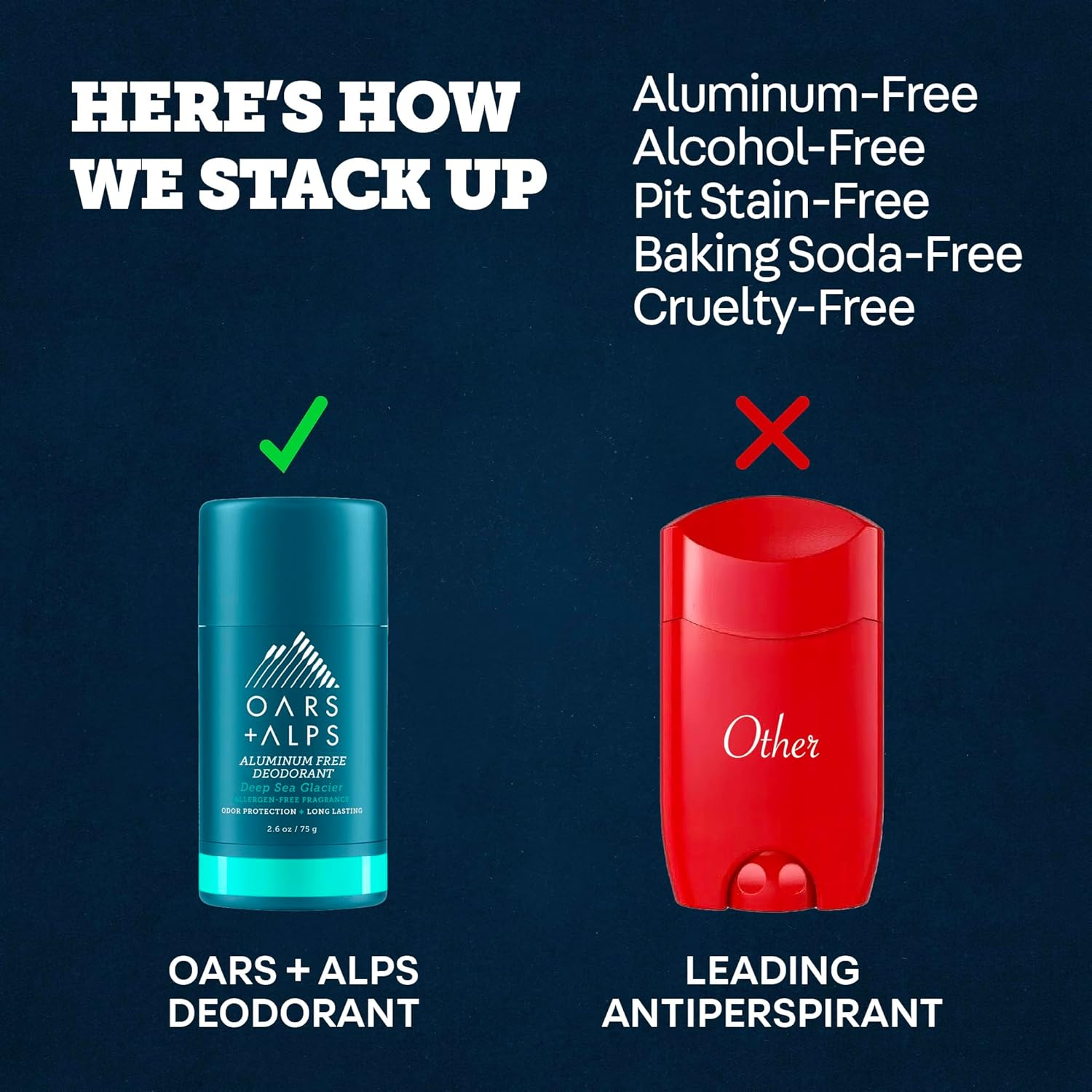 Oars + Alps Natural Deodorant, Allergen-Free Fragrance, Aluminum Free, Alcohol Free, Fights Odours, 80G image number 6
