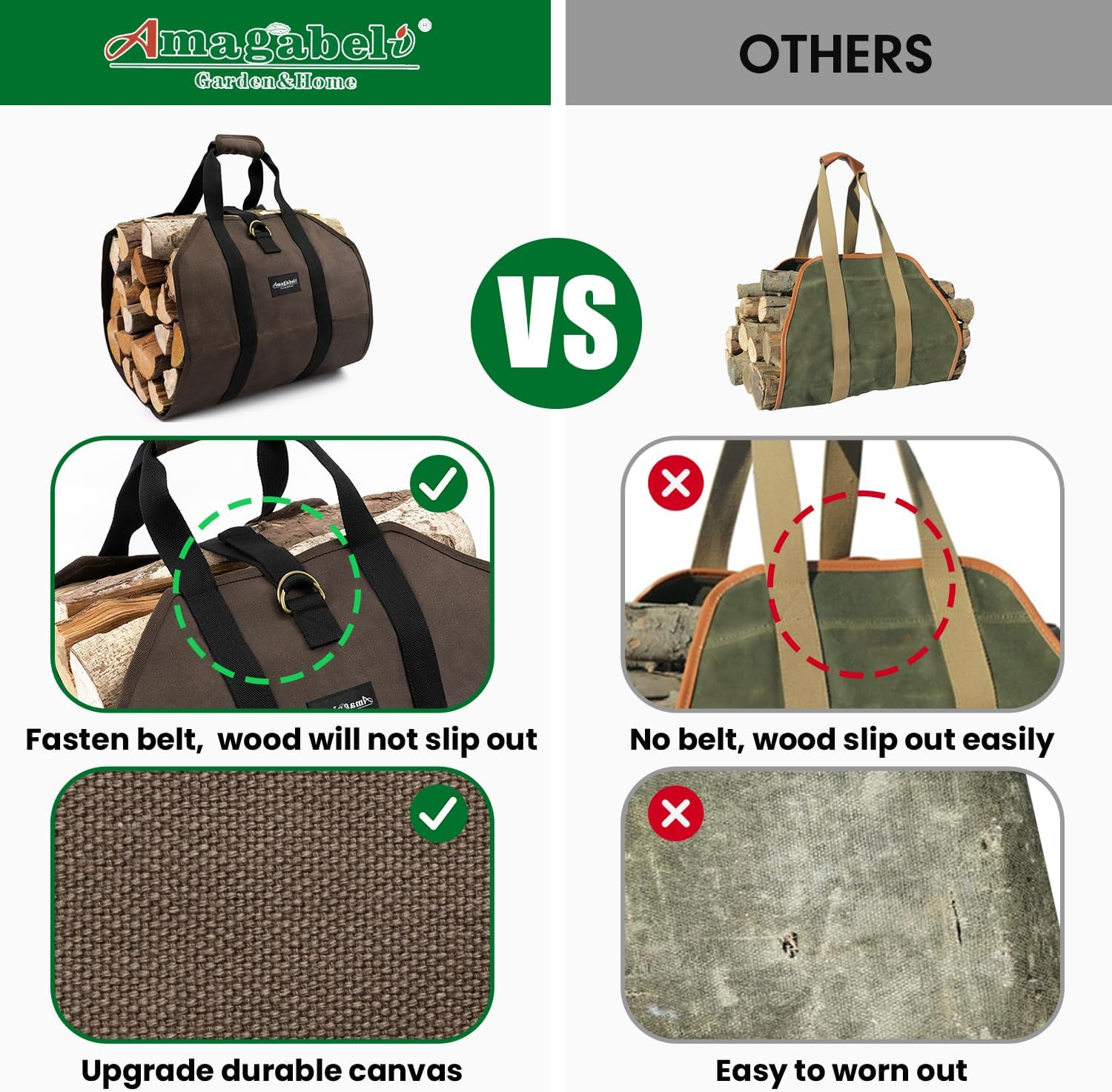 Amagabeli Firewood Carrier Bag Canvas Waxed Large Firewood Log Tote Carrying Indoor Bag Firewood Storage Tote Fire Place Log Holders Outdoor Fire Wood Carrier with Handless Dark Brown BG290 image number 1