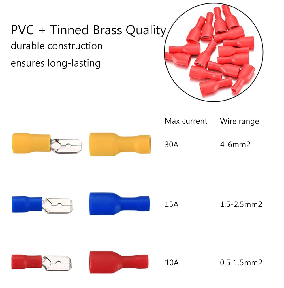 RINGSUN 150Pcs Electrical Connectors, Insulated Spade Crimp Connectors, Assorted Lug Kit, Solderless Butt Electrical Wire Connectors, Terminals AWG 22-16 16-14 12-10 image number 1