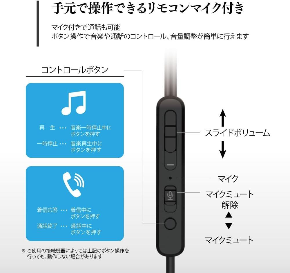 アンサー ゲーミングトリプルイヤホンヘッドセット ブラック/レッド ANS-H150BR image number 3