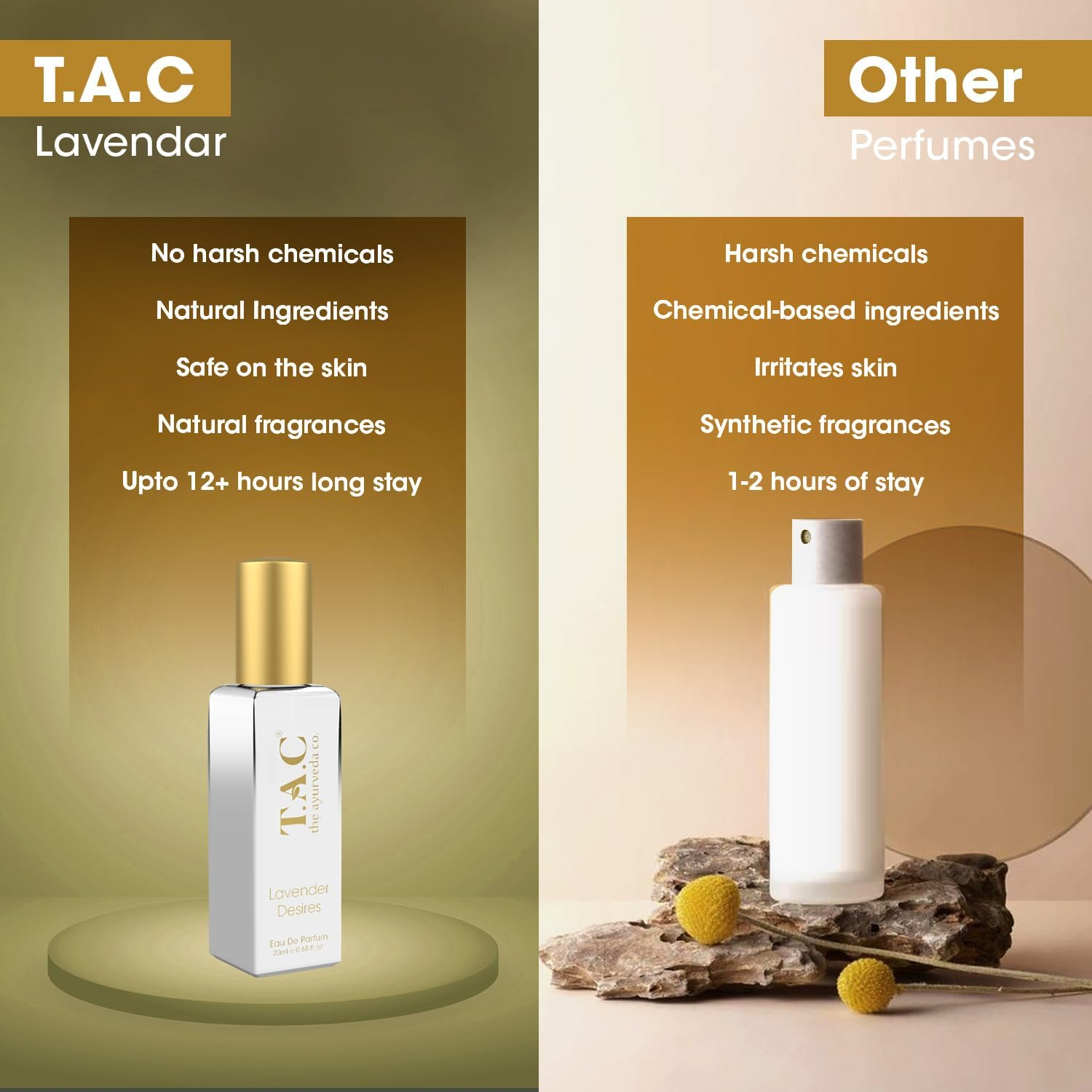 T.A.C - the Ayurveda Co. Lavender Desires Perfume, Eau De Parfum for Refreshing & Energizing, Long Lasting Fragrance - 20Ml image number 3