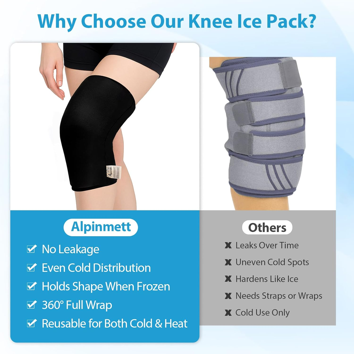 Knee Ice Pack Wrap for Pain Relief, Reusable Gel Compression Sleeve for Arthritis, ACL & Meniscus Tear, Easy-On Ice Pack for Knee, Leg, Elbow & Calf, Hot Cold Therapy for Injury Recovery M/L image number 5
