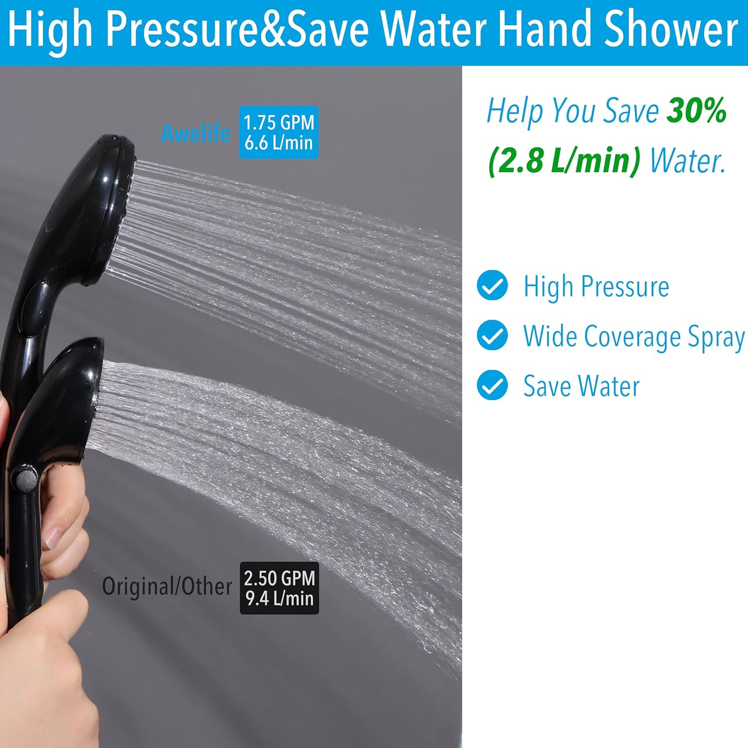 RV Outdoor Shower Exterior Shower Box Kit for RV, Camper, Van, Travel Trailer, Motorhome and Boat, Black image number 4
