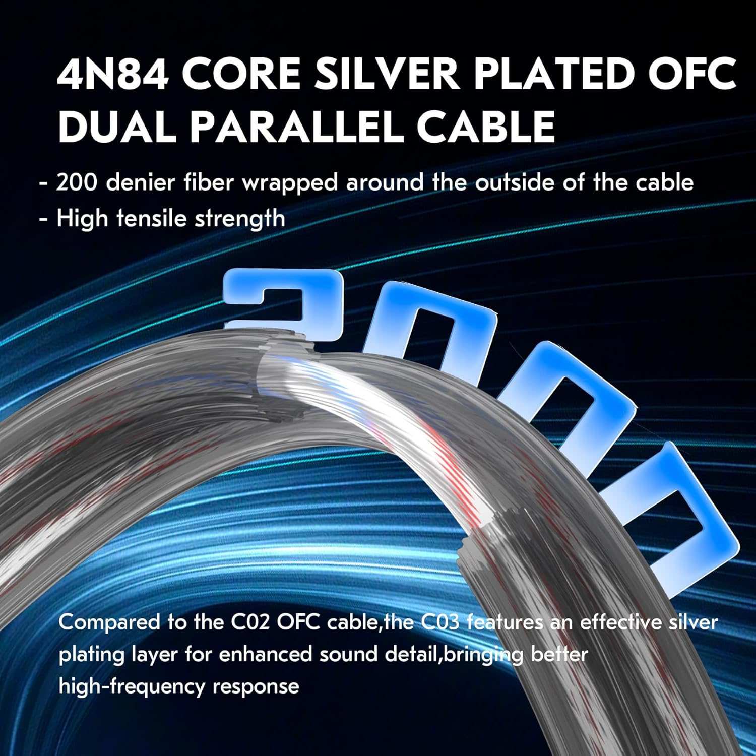 CCZ USB C Headphone IEM KZ Cable QDC with Mic, C03 4N Silver-Plated OFC in Ear Monitor Cable Earbuds Wire for EDX Pro/Castor/Zs10 PRO/ZS10 PRO X/ZSN PRO X/ZS10 PRO 2/ZS12 PRO X image number 5