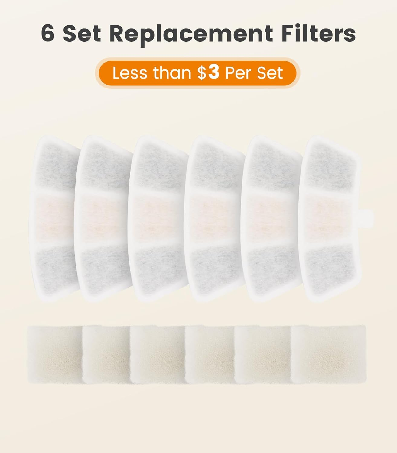 6Pcs Replacement Filters for PW04 3.5L Wireless Cat Water Fountain （Only for Oneisall Fountain B0DNJT76WJ, B0DMF2LH3Y and B0DSJ9F3M2 image number 1