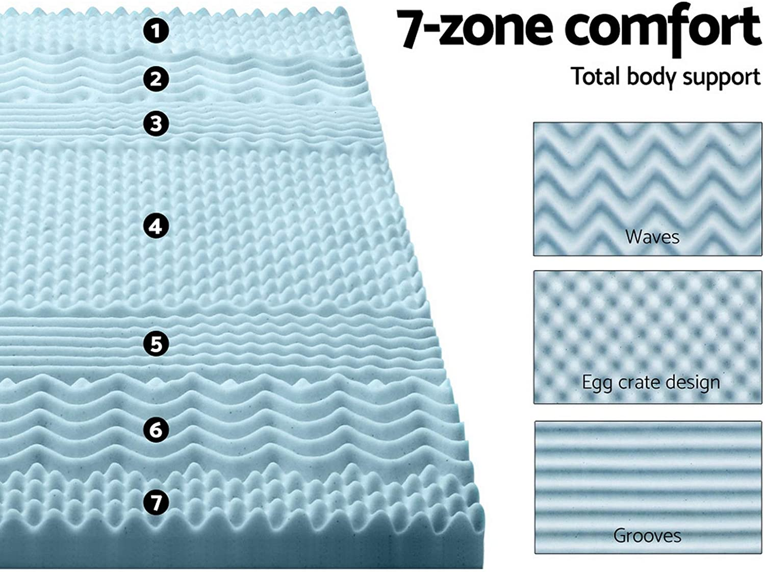 Giselle Bedding 7 Zone Queen Memory Foam Mattress Topper, Foldable Bed Mattresses Toppers Protector Bamboo Cool Cover Sleeping Mat Home Bedroom, 8Cm Thick Removable Washable White Blue image number 2