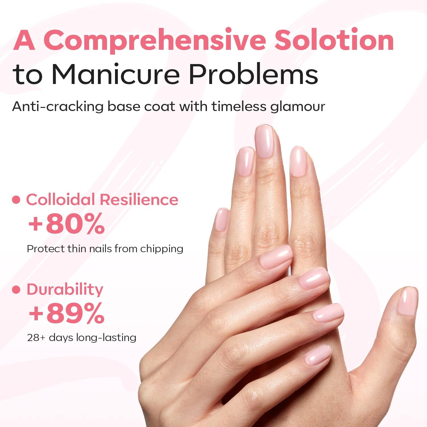 Modelones Builder Gel for Nails, Jelly Pink 6 in One Nude Rubber Base Coat Strengthen Apex Building Extension Long Lasting Protect Soak off U V Color Base Gel Manicure for Fragile Nails Art Home DIY image number 1