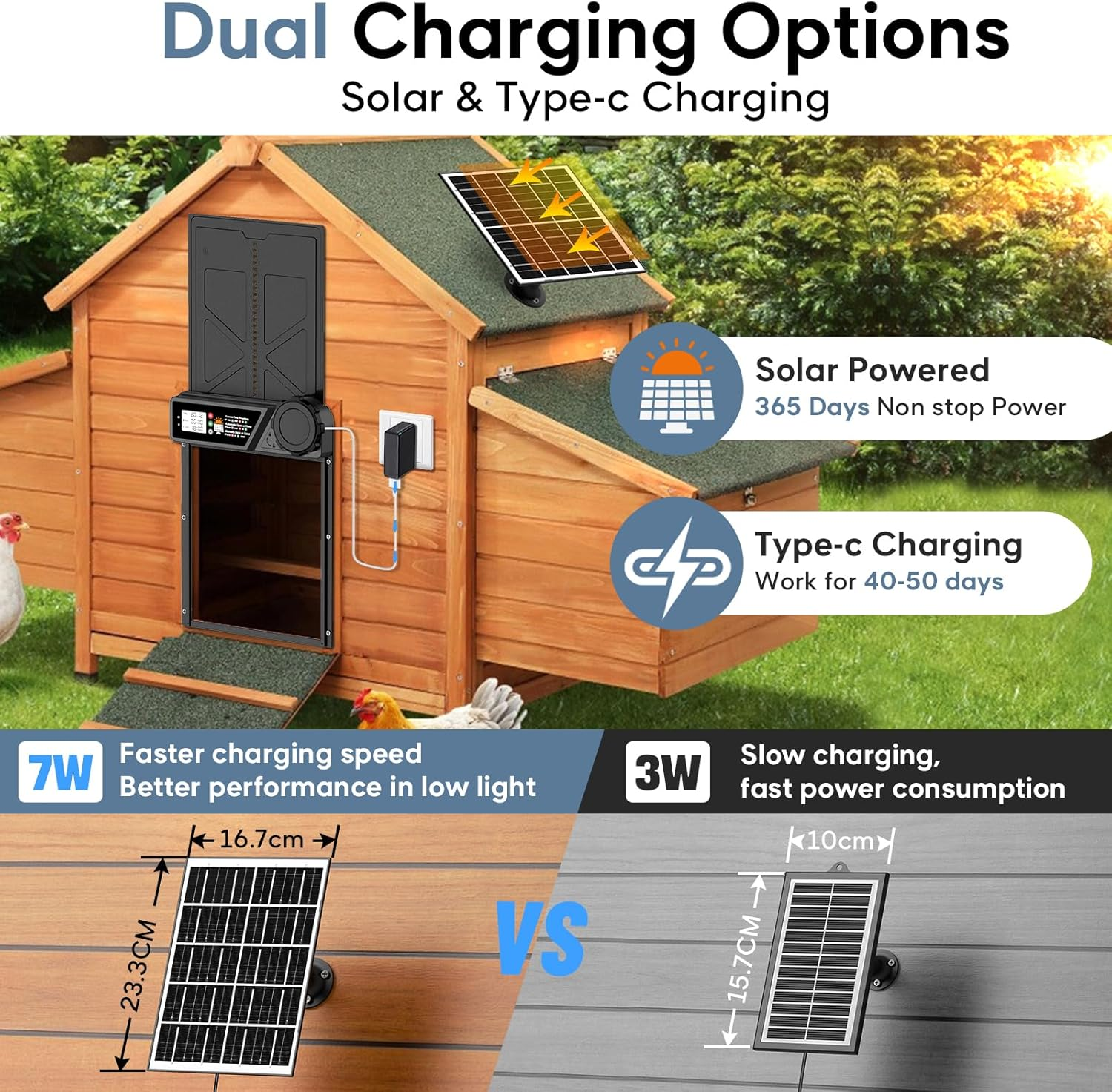 Large Automatic Chicken Coop Door, Aluminum Automatic Chicken Door with LCD Display, Solar Pannel image number 4