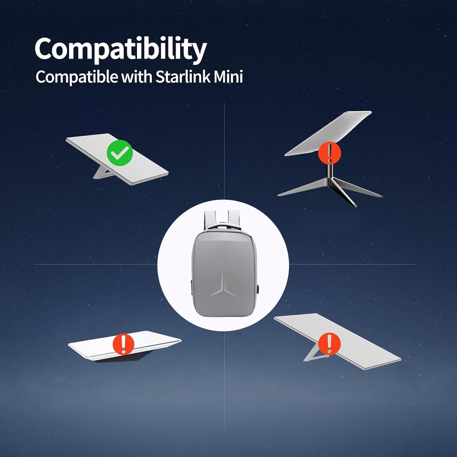 Satellite Dish Router Accessories Storage Bag, Mini Bag with Anti-Theft USB Charging Port, Breathable Laptop Backpack Water Resistant Travel Friendly image number 1