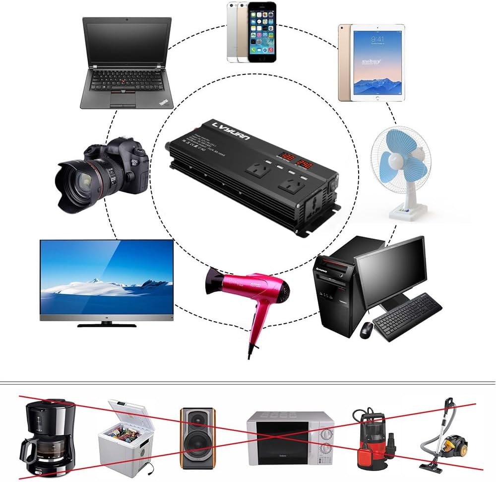 Yinleader Inverter 1000W Car Power Inverters 12V DC to 240V AC Converter with 4 AC Outlet 4 USB, 12 Volt Invertor Car Cigarette Lighter Inverter for Vehicles, Power Inversor 1000 Watts(Red) image number 6