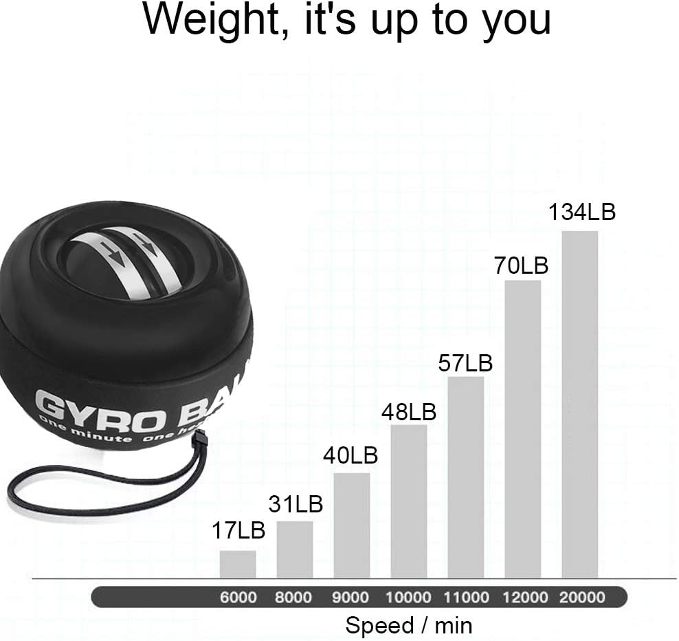 GOZATO Auto-Start Wrist Power Gyro Ball, Wrist Strengthener and Forearm Exerciser for Stronger Arm Fingers Wrist Bones and Muscle with LED Lights image number 3