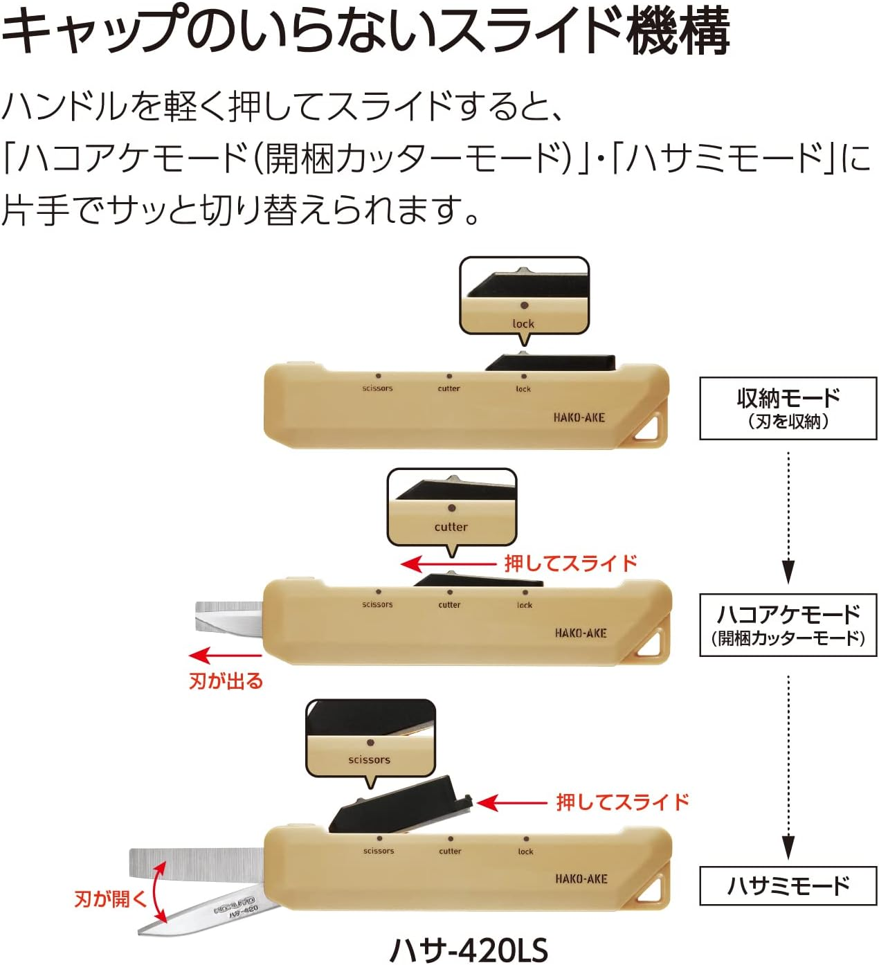 KOKUYO Scissors Cutter, 2-Way, Titanium Blade, Khaki, Hasa-T420Dg (Titanium Blade/Khaki) image number 1