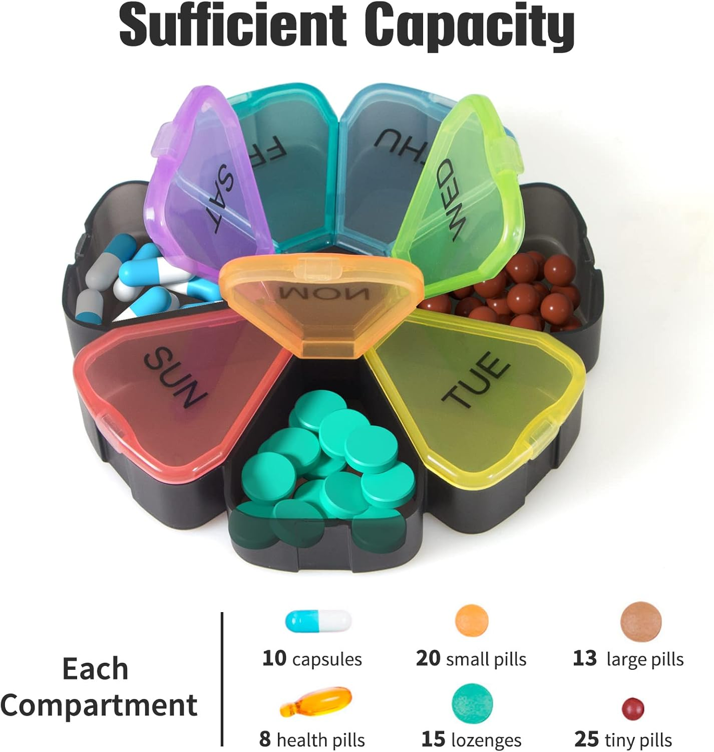 2 Pcs Weekly Pill Organizer KINGTLE Medicine Organiser Portable Flower Pill Dispensers Box, Large Capacity Medicine Organizer for Capsules Lozenges Health Pills image number 3