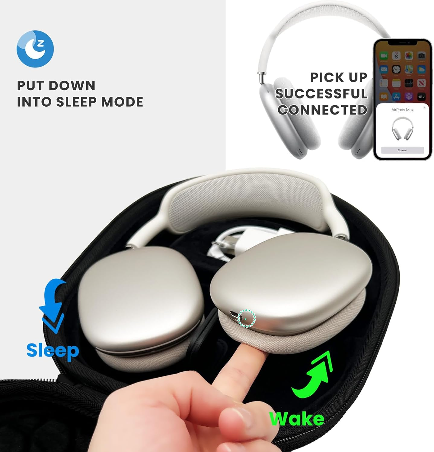 Smart Case for Airpods Max 2024 2020, Hard Travel Storage Case Supports Auto Wake Sleep Mode, Portable Organizer Bag for Apple Airpods Max, Charger and Accessories image number 4