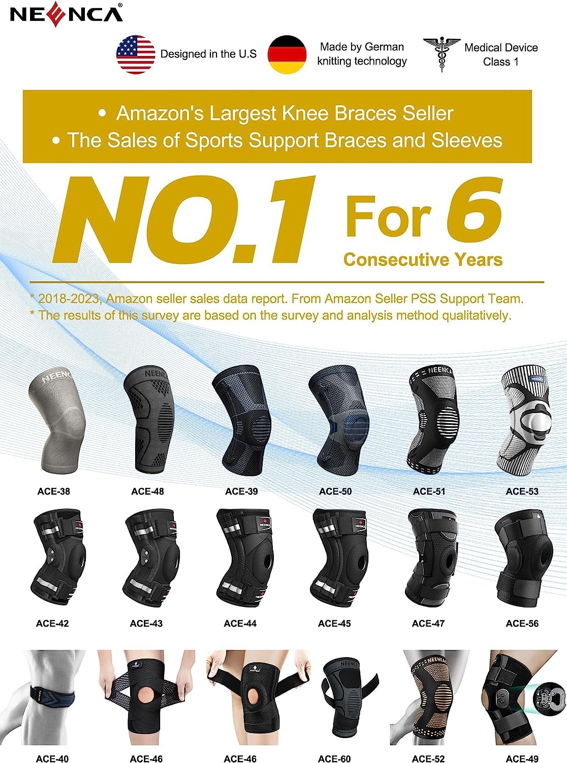NEENCA Knee Braces for Knee Pain- 2 Pack Knee Sleeves for Pain Relief Set, Knee Compression Sleeves with Adjustable Straps for Best Fit, for Sports, Runner, Meniscus Tear, ACL, Arthritis, Joint Pain image number 6