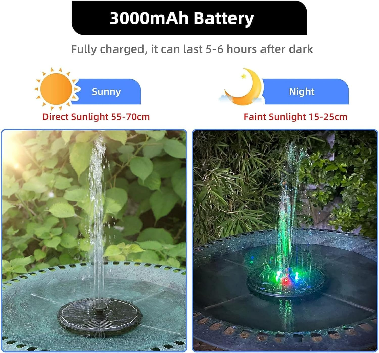 Small Solar Water Fountain with Light Floating Outdoor Hummingbird Bird Bath Waterfall Pump Powered Pond Garden Patio Led Bubbler outside Submersible Feature Panel above Ground Pool Flower Sprinkler image number 6
