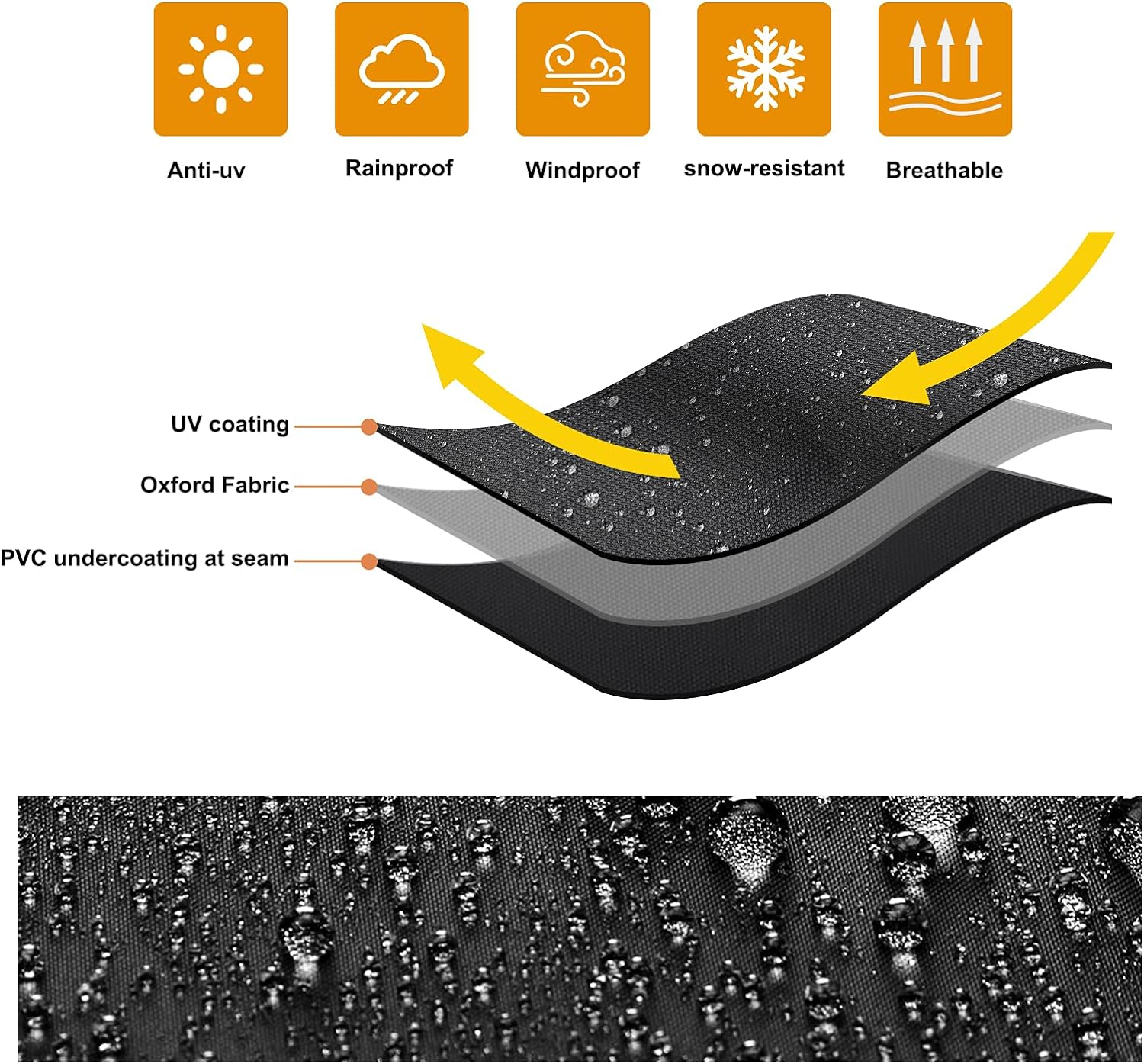 Heavy Duty XXL Garden Cushions, Waterproof Padded Cushion Bag - 600D Oxford, Transport & Storage - 130 X 40 X 55 Cm