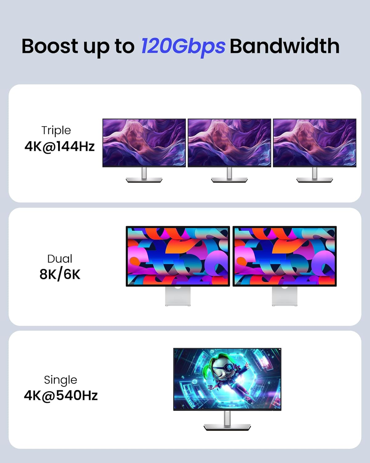 Silkland 80Gbps USB 4 Cable for Thunderbolt 5 Cable 0.3M, 120Gbps Bandwidth for 16K/Dual 8K, 240W Fast Charging, USB C Monitor Cable Compatible Thunderbolt 4/5/3, SSD, Monitor,Macbook M4 Pro,Dock image number 3