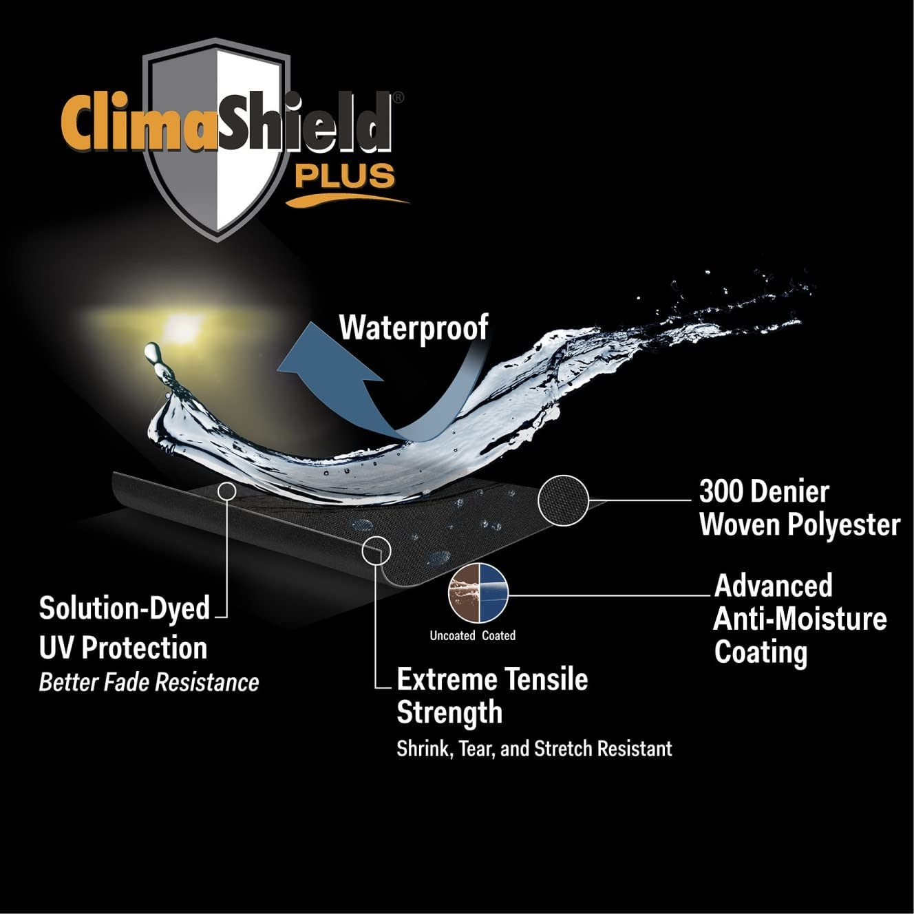 Dowco Guardian 50124-07 Weatherall plus Indoor/Outdoor Waterproof Motorcycle Cover: Grey, Sportbike image number 2