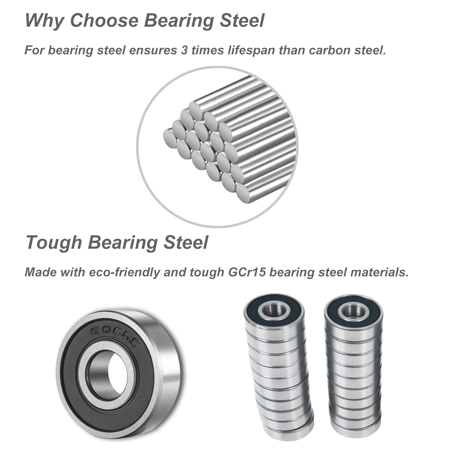 Ball Bearings 20 Pcs 608 2RS Bearing Steel and Double Rubber Sealed Miniature Deep Groove Ball Bearings for Furniture Wheel,Skateboards, Inline Skates, Scooters, Roller Blade Skates (8 X 22 X 7Mm) image number 4