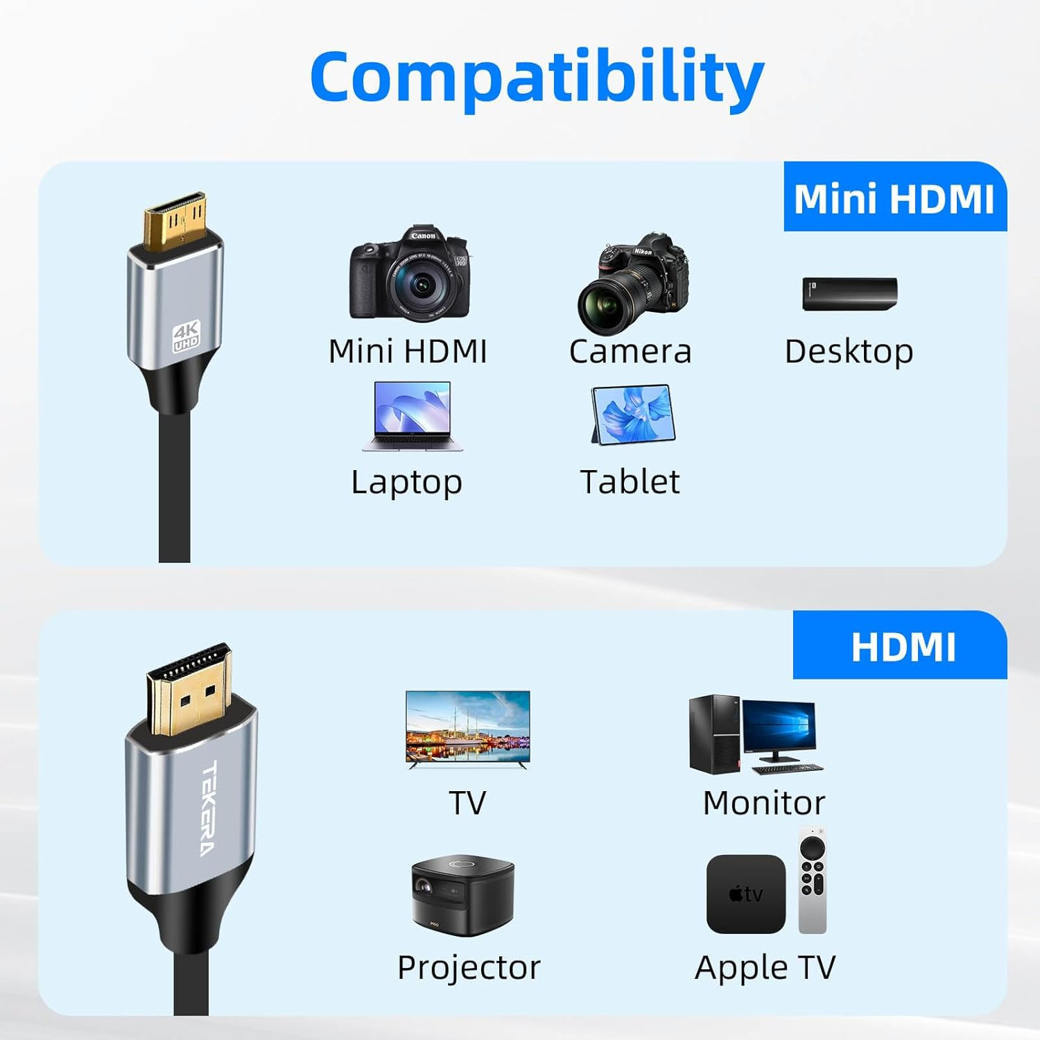 Mini HDMI to HDMI Cable, TEKERA High-Speed HDMI to Mini HDMI Cord, Compatible with Camera, Camcorder, Tablet and Graphics/Video Card, Laptop, Raspberry Pi Zero W (1.0 Meters)