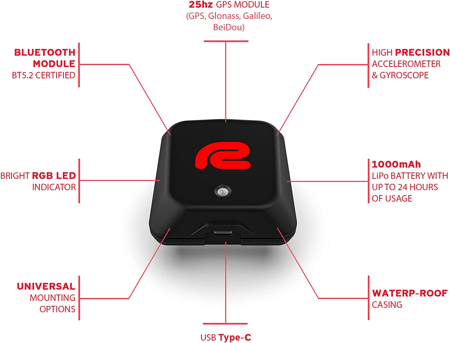 Racebox Mini GPS Based Performance Meter Box 25Hz - Car and Motorcycle Lap Timer and Drag Meter with Mobile App - Vehicle Racing Timing System image number 5