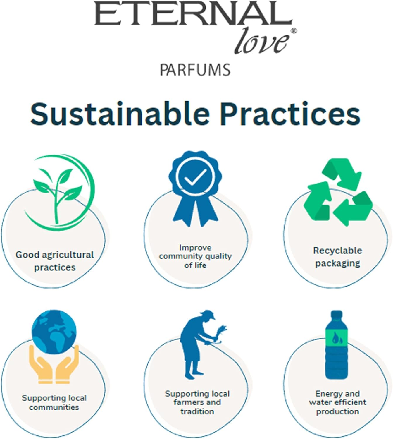 Eternal Love Eau De Parfum Spray for Women 100 Ml image number 3