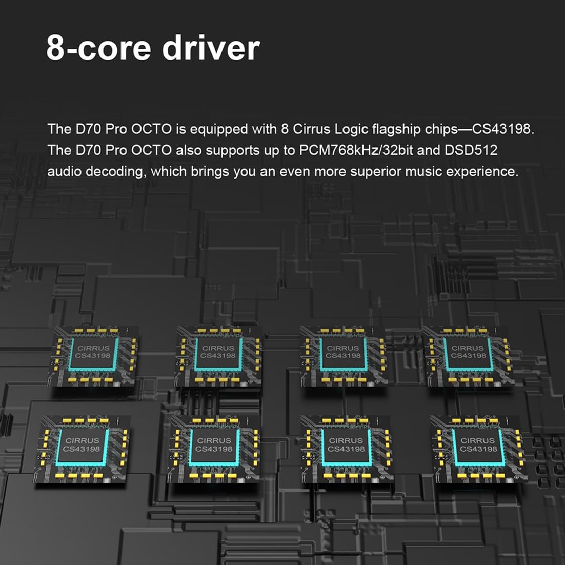 Topping D70 Pro OCTO Hi-Res DAC: 8X CS43198 Flagship Chips, Bluetooth5.1 Wireless Audio DAC, Usb/Aes/Bt/Opt/Coax Input XLR/RCA Output, Home Audio DA Converters, Preamp DAC with Color Display (Silver) - Black image number 6