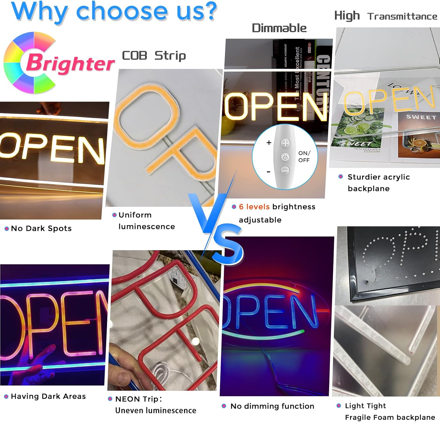 LED Neon Open Sign, 16"X 9"New Electric Signs, Ultra Bright for Busines Signs, Electric Light up Signs for Bars, Stores, Coffee Shop, Hotel Etc.