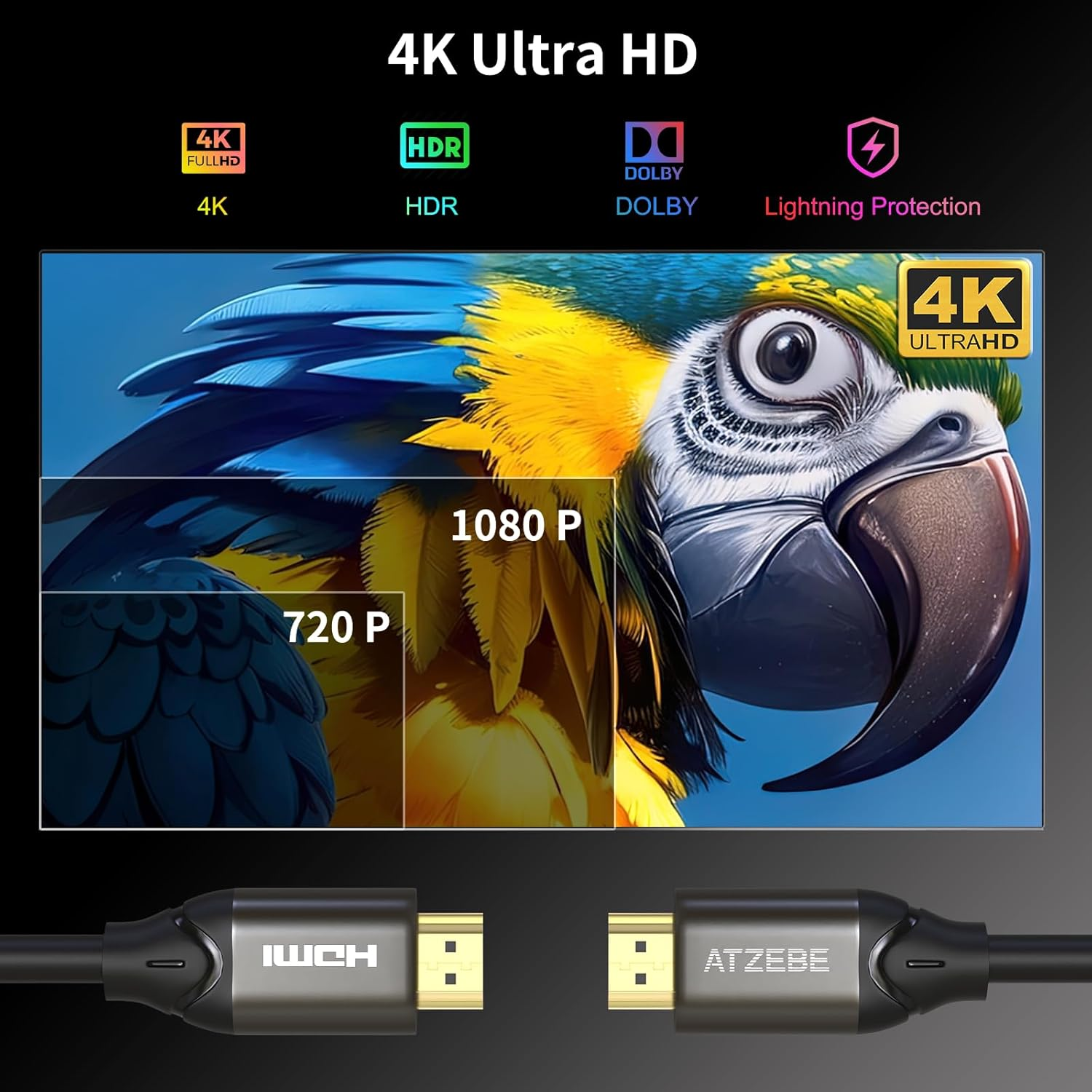 Fiber Optic HDMI Cable 15Ft, Fiber HDMI Cable Supports 4K@60Hz, 4:4:4/4:2:2/4:2:0, HDR, Dolby Vision, HDCP2.2, ARC, 3D, High Speed 18Gbps, Slim and Flexible HDMI Fiber Optic Cable